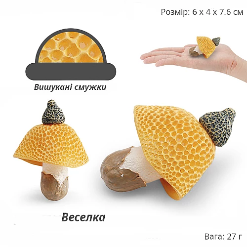 Набір фігурок Гриби №2 (4 шт) від Obetty