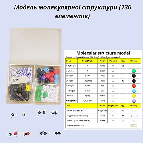 Модель молекулярной структуры (136 деталей) от Obetty Модель молекулярной структуры (136 деталей) от Obetty