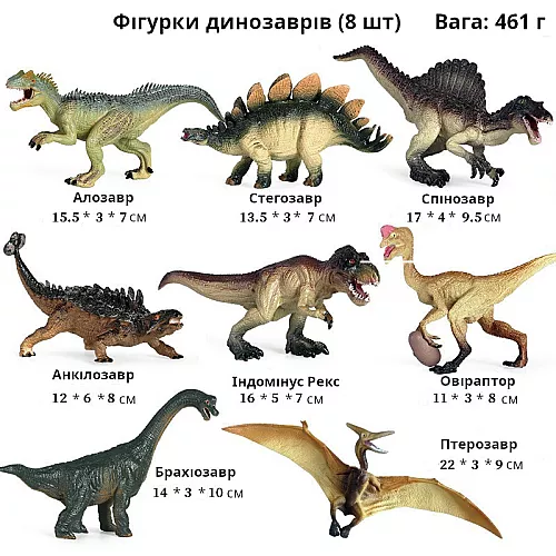 Набор фигурок динозавров (8 шт) от Obetty Набор фигурок динозавров (8 шт) от Obetty
