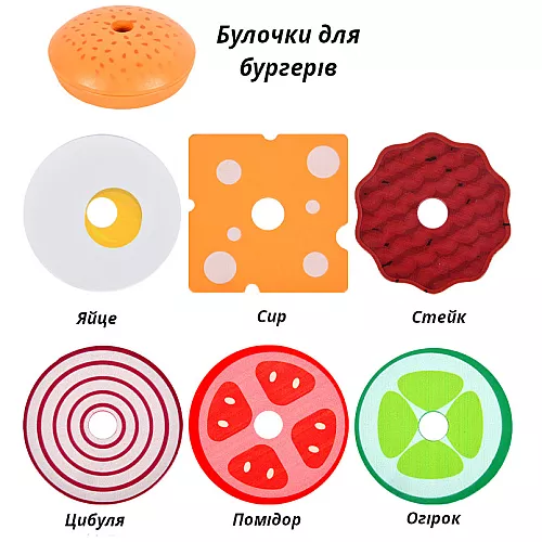 Набір ігрових продуктів Бургер від Obetty Набір ігрових продуктів Бургер від Obetty