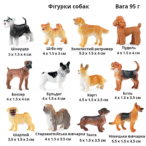 Игровой набор мини фигурок Собаки (12 шт) от Obetty Игровой набор мини фигурок Собаки (12 шт) от Obetty
