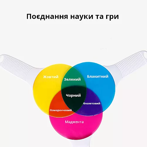 Обучающий набор Цветные светофильтры круги Эйлера (5 шт) от Obetty Обучающий набор Цветные светофильтры круги Эйлера (5 шт) от Obetty