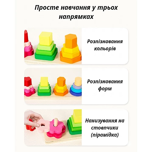 Развивающая игрушка сортер Пирамидка от Obetty