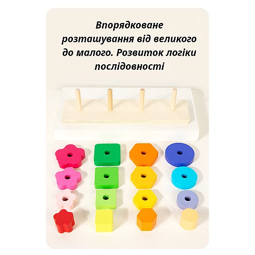 Развивающая игрушка сортер Пирамидка от Obetty