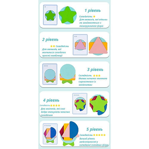 Розвиваюча гра Укладання фігур від Obetty