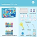 Набор для творчества Aqua Fairy Сделай водную игрушку от Obetty