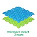 Набір тактильних модульних килимків Бадьорість (8 пазлів) від OrthoDon