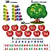 Обучающая игра 2 в 1 Фруктовая математика