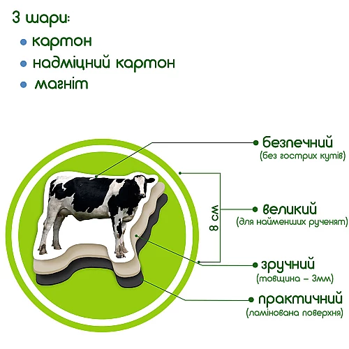 Набор магнитов Набор магнитов