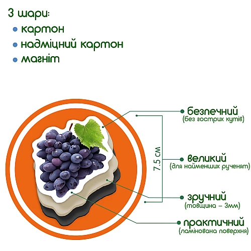 Набор магнитов Набор магнитов