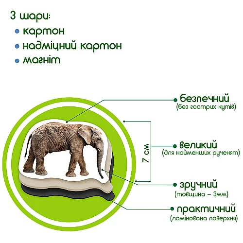 Набор магнитов Зоопарк