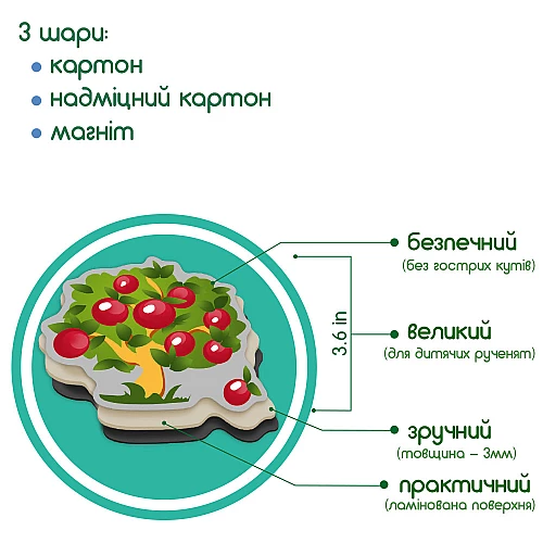 Набор магнитов Веселая ферма (19 шт) Набор магнитов Веселая ферма (19 шт)