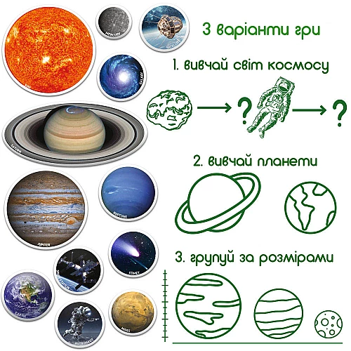 Набор магнитов Мир космоса (22 шт) Набор магнитов Мир космоса (22 шт)