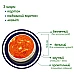 Набор магнитов Мир космоса (22 шт)