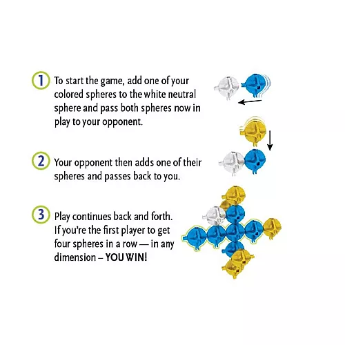 Настольная игра головоломка Стратосферы от ThinkFun Настольная игра головоломка Стратосферы от ThinkFun