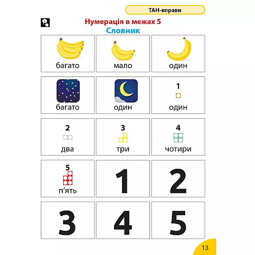 Рабочая тетрадь Практическая математика 1 класс 1 часть Перспектива 21-3 Рабочая тетрадь Практическая математика 1 класс 1 часть Перспектива 21-3