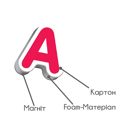 Навчальний набір 3 в 1 English, Алфавіт, Математика Навчальний набір 3 в 1 English, Алфавіт, Математика