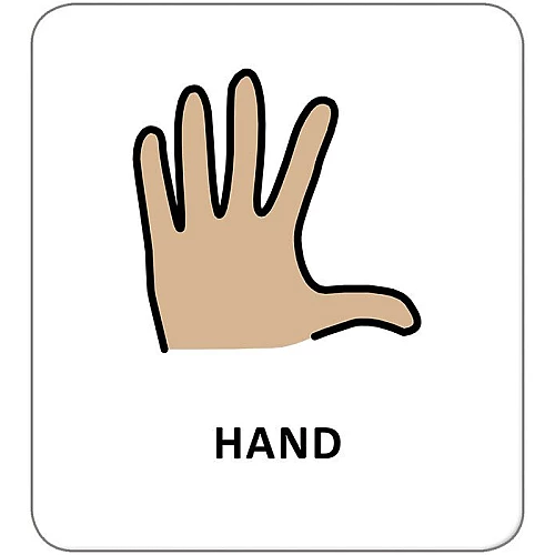 Обучающие карточки Гигиена. Мое тело