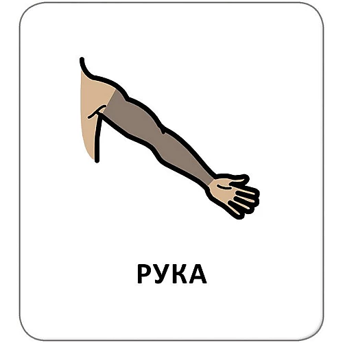 Обучающие карточки Гигиена. Мое тело