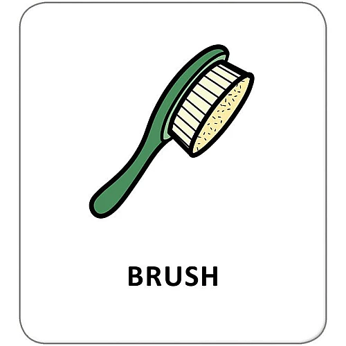 Обучающие карточки Гигиена. Мое тело