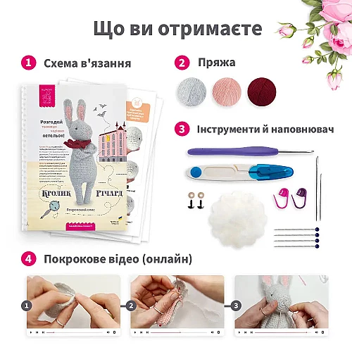 Набор для вязания Интерьерные игрушки Набор для вязания Интерьерные игрушки