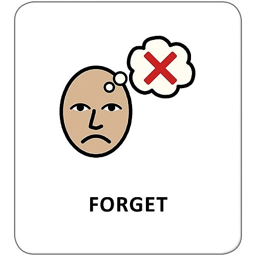 Набір карток з піктограмами Дієслова (укр / англ)