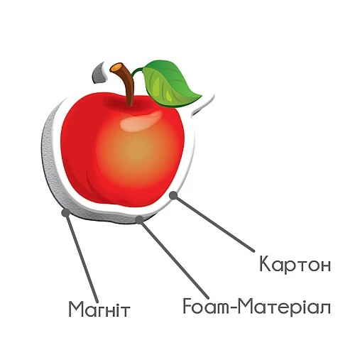 Навчальний набір з дошкою Математика