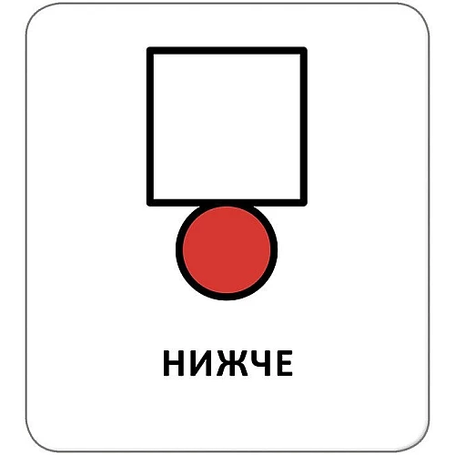 Набір карток з піктограмами Орієнтування у просторі (укр / англ)