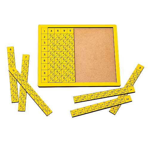 Обучающий набор Палочки Непера 2