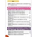 Рабочая тетрадь Практическая математика 4 класс 1 часть Перспектива 21-3