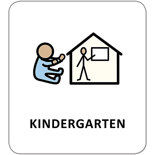 Навчальні картки Заклади та професії