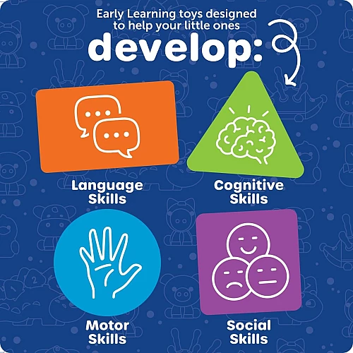 Розвиваюча іграшка сортер Сім'я ведмедиків від Learning Resources