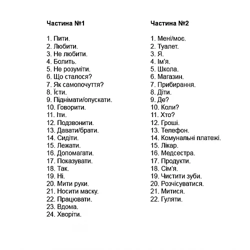 Набор карточек для коммуникации при нарушениях речи на укаинском языке (46 карточек) Набор карточек для коммуникации при нарушениях речи на укаинском языке (46 карточек)